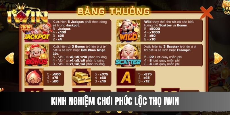 Kinh nghiệm chơi Phúc Lộc Thọ IWIN