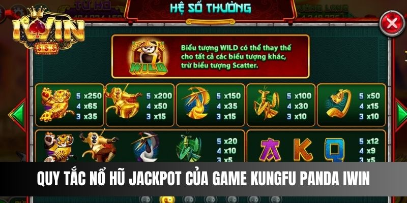 Quy tắc nổ hũ Jackpot của game Kungfu Panda IWIN