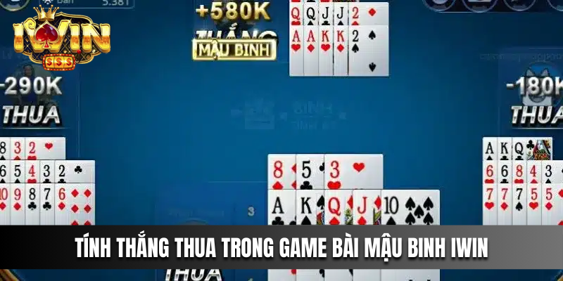 Tính thắng thua trong game bài Mậu Binh IWIN